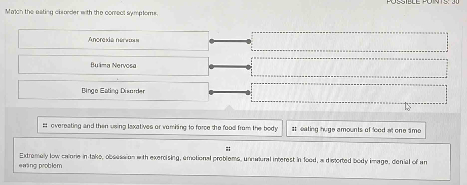 PÜSSIBLE POINTS. 30
Match the eating disorder with the correct symptoms.
Anorexia nervosa
Bulima Nervosa
Binge Eating Disorder
: overeating and then using laxatives or vomiting to force the food from the body : eating huge amounts of food at one time
::
Extremely low calorie in-take, obsession with exercising, emotional problems, unnatural interest in food, a distorted body image, denial of an
eating problem