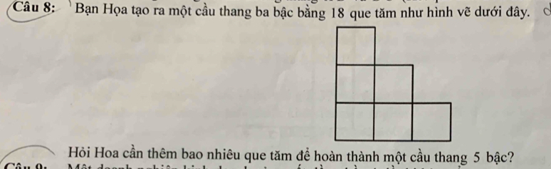 Bạn Họa tạo ra một cầu thang ba bậc bằng 18 que tăm như hình vẽ dưới đây. ơ 
Hỏi Hoa cần thêm bao nhiêu que tăm để hoàn thành một cầu thang 5 bậc?