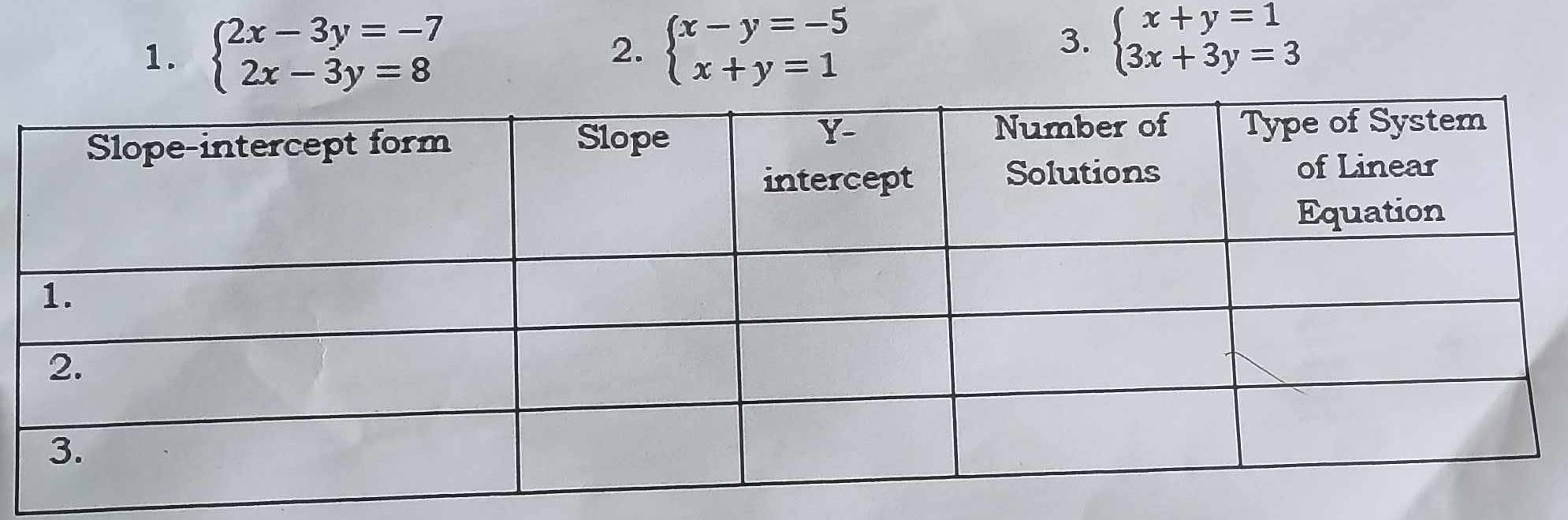 beginarrayl 2x-3y=-7 2x-3y=8endarray. 2. beginarrayl x-y=-5 x+y=1endarray. beginarrayl x+y=1 3x+3y=3endarray.