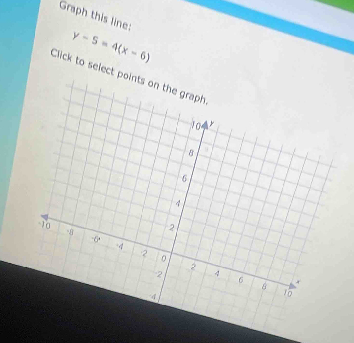 Graph this line:
y-5=4(x-6)
Click to select poi