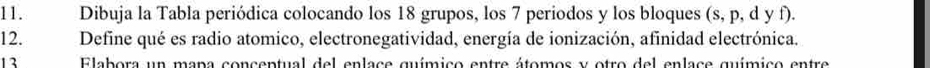 Dibuja la Tabla periódica colocando los 18 grupos, los 7 periodos y los bloques (s, p, d y f). 
12. Define qué es radio atomico, electronegatividad, energía de ionización, afinidad electrónica. 
13 Elabora un mapa concentual del enlace químico entre átomos y otro del enlace químico entre