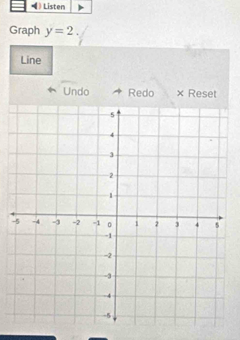 Graph y=2. 
Line 
Undo Redo × Reset 
-