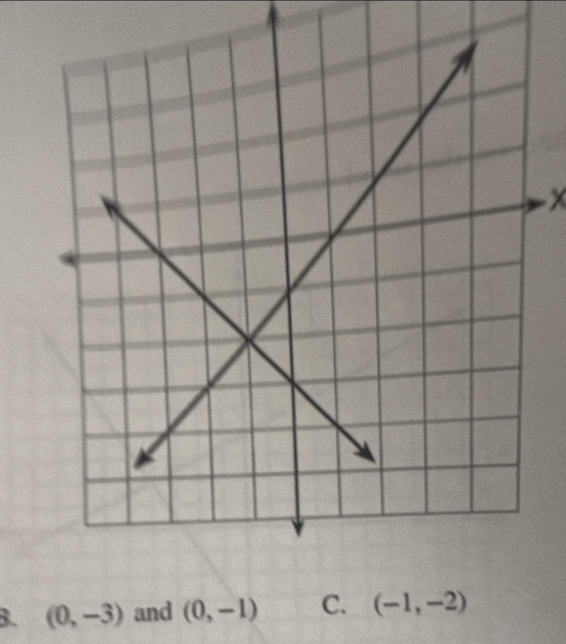 B. (0,-3) and (0,-1) C. (-1,-2)