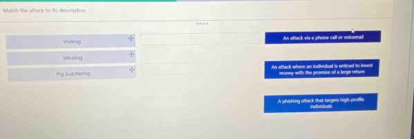 Match the attack to its description.
ρ ∞ á θ
Vishing + An attack via a phone call or voicemail
Whaling + 7/4 =
Pig butchering = 4/5 x An attack where an individual is enticed to invest
money with the promise of a large return
A phishing attack that targets high-profile individuals