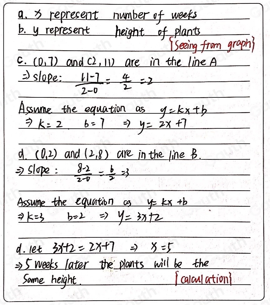 Solved: Amanda is comparing the heights of plants using two different ...