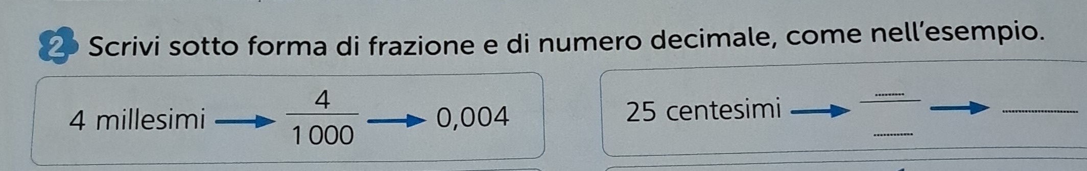 Scrivi sotto forma di frazione e di numero decimale, come nell’esempio. 
_ 
_
4 millesimi  4/1000  0,004 25 centesimi