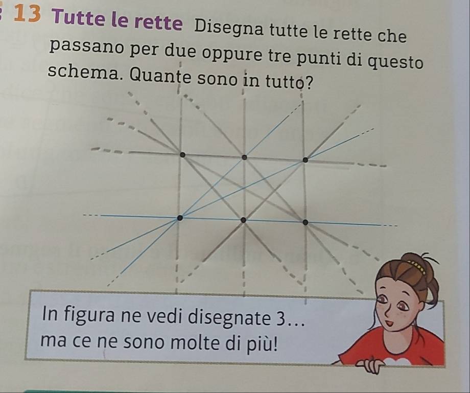 Tutte le rette Disegna tutte le rette che 
passano per due oppure tre punti di questo 
schema. Quante sono in tutto? 
In figura ne vedi disegnate 3... 
ma ce ne sono molte di più!