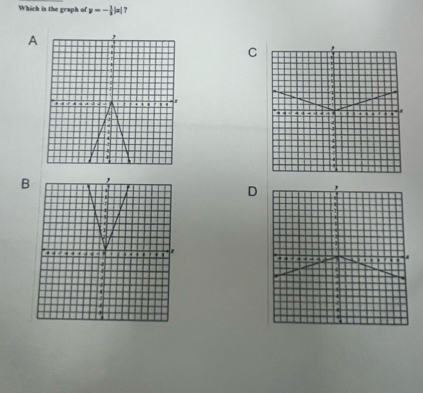 Which is the graph of y=- 1/3 |x| ? 
A 
C 
B 
D