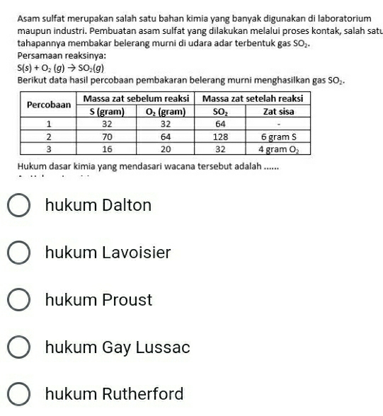 Asam sulfat merupakan salah satu bahan kimia yang banyak digunakan di laboratorium
maupun industri. Pembuatan asam sulfat yang dilakukan melalui proses kontak, salah satu
tahapannya membakar belerang murni di udara adar terbentuk gas SO_2.
Persamaan reaksinya:
S(s)+O_2(g)to SO_2(g)
Berikut data hasil percobaan pembakaran belerang murni menghasilkan gas SO_2.
Hukum dasar kimia yang mendasari wacana tersebut adalah ......
hukum Dalton
hukum Lavoisier
hukum Proust
hukum Gay Lussac
hukum Rutherford