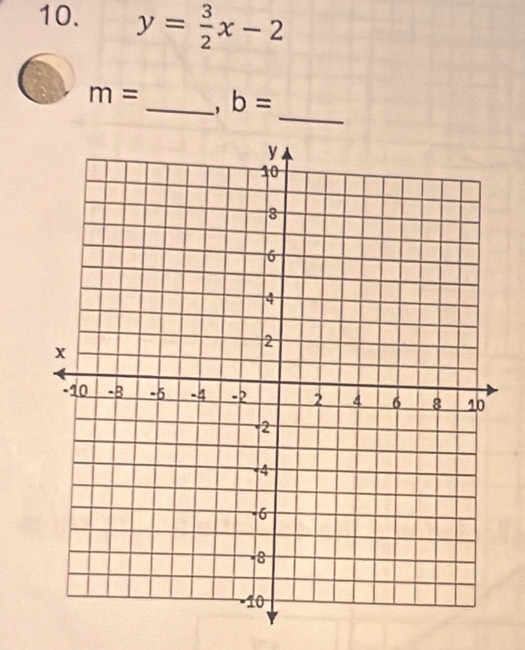 y= 3/2 x-2
_
m= _ b=