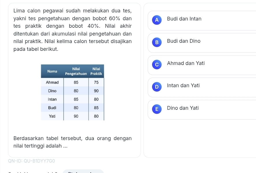 Lima calon pegawai sudah melakukan dua tes,
yakni tes pengetahuan dengan bobot 60% dan A Budi dan Intan
tes praktik dengan bobot 40%. Nilai akhir
ditentukan dari akumulasi nilai pengetahuan dan
nilai praktik. Nilai kelima calon tersebut disajikan B Budi dan Dino
pada tabel berikut.
Ahmad dan Yati
D Intan dan Yati
Dino dan Yati
E
Berdasarkan tabel tersebut, dua orang dengan
nilai tertinggi adalah ...
QN-ID: QU-B1DYY7G0