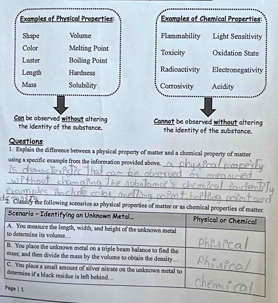 Examples of Physical Properties: Examples of Chemical Properties: 
Shape Volume Flammability Light Sensitivity 
Color Melting Point 
Toxicity Oxidation State 
Luster Boiling Point 
Length Hardness 
Radioactivity Electronegativity 
Mass Solubility Corrosivity Acidity 
Can be observed without altering Cannot be observed without altering 
the identity of the substance. the identity of the substance. 
Questions 
1. Explain the difference between a physical property of matter and a chemical property of matter 
_ 
using a specific example from the information provided above. 
_ 
_ 
_ 
_ 
_ 
_ 
2. Classify the following scenarios as physical prope