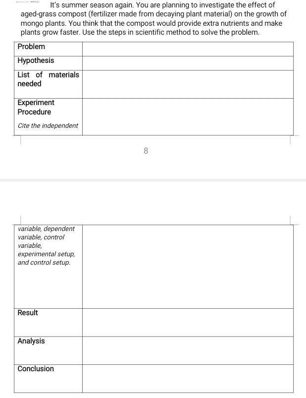 It’s summer season again. You are planning to investigate the effect of 
aged-grass compost (fertilizer made from decaying plant material) on the growth of 
mongo plants. You think that the compost would provide extra nutrients and make 
plants grow faster. Use the steps in scientific method to solve the problem. 
8