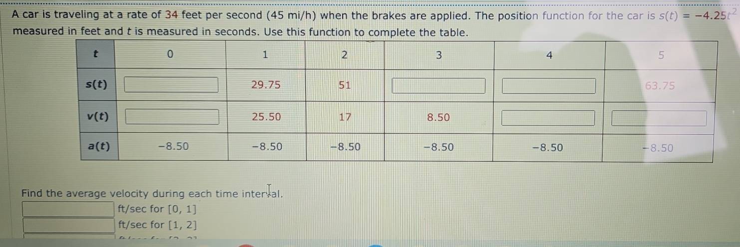 A car is traveling at a rate of 34 feet per second (45 mi/h) when the brakes are applied. The position function for the car is s(t)=-4.25t^2
measured in feet and t is measured in seconds. Use this function to compleble.
Find the average velocity during each time inter al.
ft/sec for [0,1]
ft/sec for [1,2]