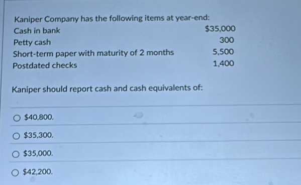 Kaniper Company has the following items at year -end:
Cash in bank $35,000
Petty cash 300
Short-term paper with maturity of 2 months 5,500
Postdated checks 1,400
Kaniper should report cash and cash equivalents of:
$40,800.
$35,300.
$35,000.
$42,200.