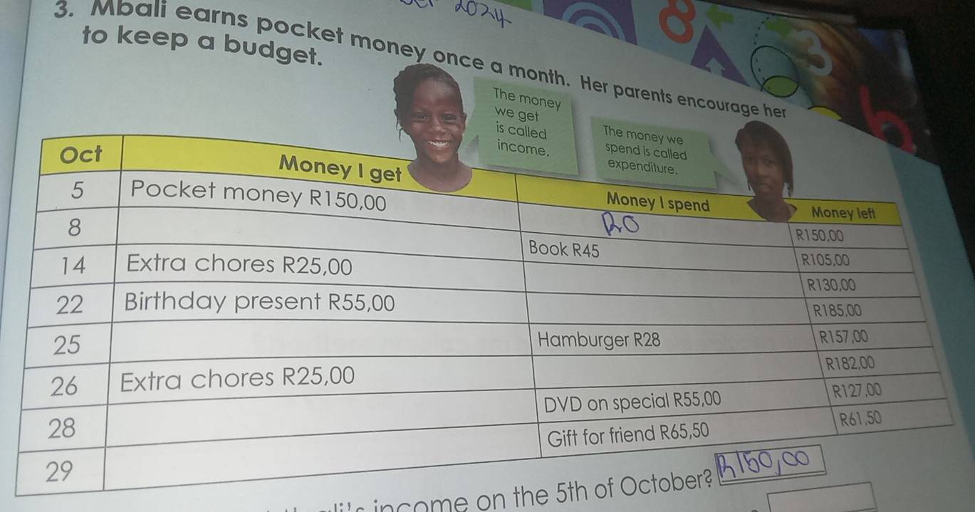 to keep a budget. 
3. Mbali earns pocket money once a month. Her parents encourage he 
The money 
we g 
income on the 5t