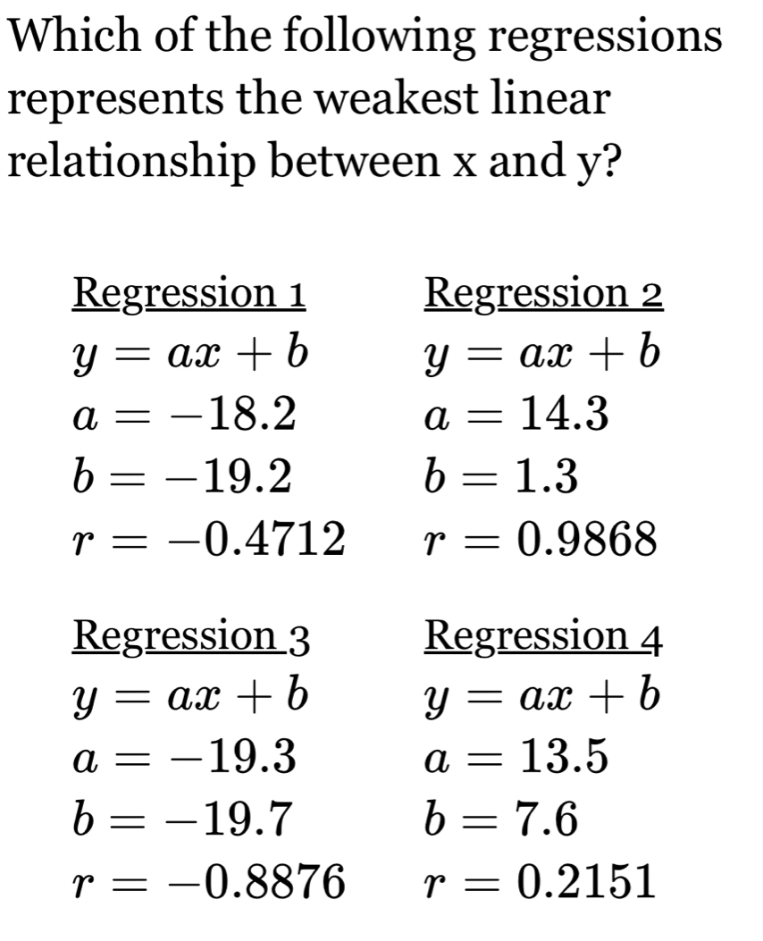 Which of the following regressions
represents the weakest linear
relationship between x and y?
Regression 1 Regression 2
y=ax+b
y=ax+b
a=-18.2
a=14.3
b=-19.2
b=1.3
r=-0.4712 r=0.9868
Regression 3 Regression 4
y=ax+b
y=ax+b
a=-19.3
a=13.5
b=-19.7
b=7.6
r=-0.8876 r=0.2151