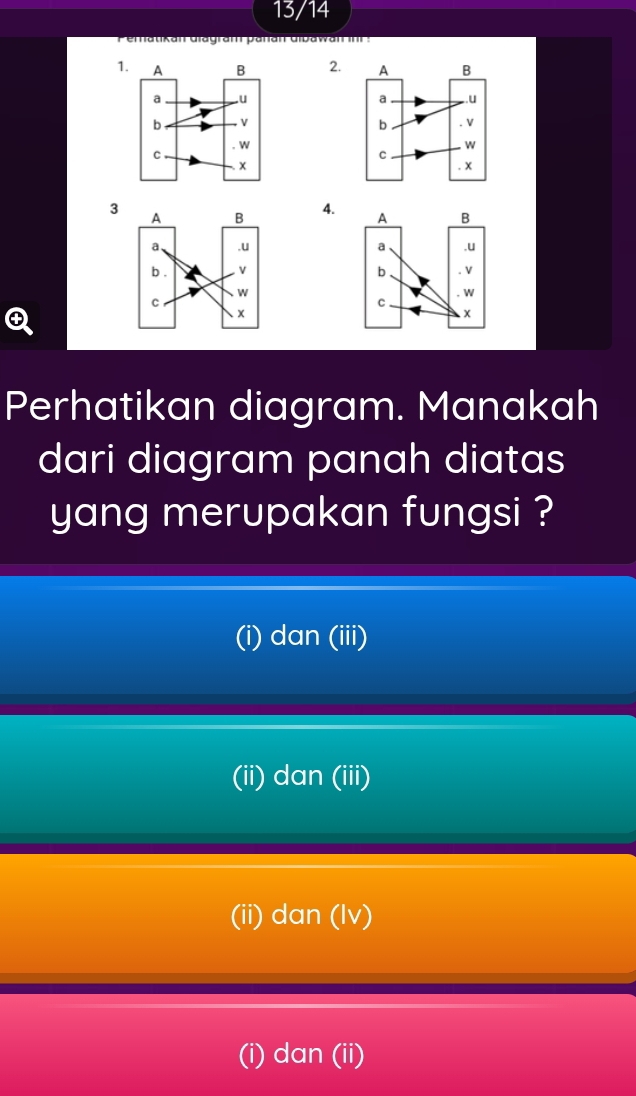 13/14
P eratikan Giagram panan Grbawan in 
1. 2. 
3
A.

Perhatikan diagram. Manakah
dari diagram panah diatas
yang merupakan fungsi ?
(i) dan (iii)
(ii) dan (iii)
(ii) dan (lv)
(i) dan (ii)