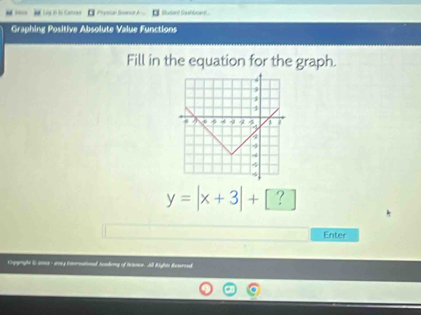 a Ley in to Convas Physical Seence A Student Dashboard 
Graphing Positive Absolute Value Functions 
Fill in the equation for the graph.
y=|x+3|+ ? 
Enter 
Copgright E 2003- 2924 Intermational Acadomy of Sctence. All Rights Resersed