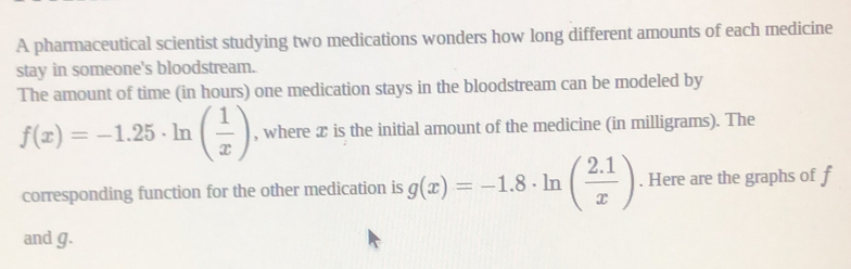 A pharmaceutical scientist studying two medications wonders how long different amounts of each medicine
stay in someone's bloodstream.
The amount of time (in hours) one medication stays in the bloodstream can be modeled by
f(x)=-1.25· ln ( 1/x ) , where æ is the initial amount of the medicine (in milligrams). The
corresponding function for the other medication is g(x)=-1.8· ln ( (2.1)/x ). Here are the graphs of f
and g.