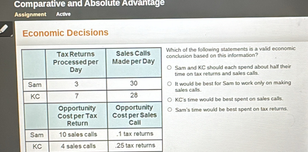 Solved: Comparative and Absolute Advantage Assignment Active Economic ...