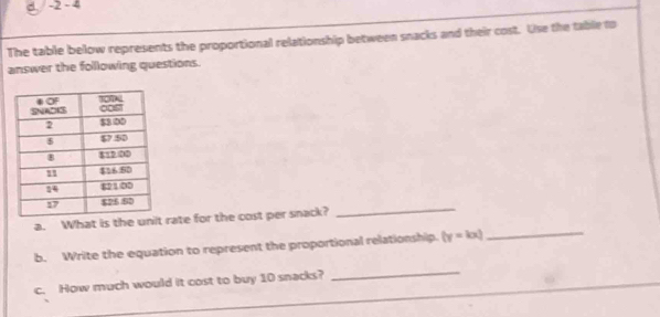 d/ -2 - 4 
The table below represents the proportional relationship between snacks and their cost. Use the table to 
answer the folllowing questions. 
a. What is the unirate for the cost per snack? 
_ 
b. Write the equation to represent the proportional relationship. (y=kx)
_ 
c. How much would it cost to buy 10 snacks? 
_