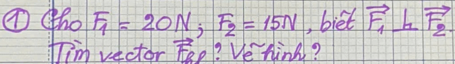 ① ho F_1=20N; F_2=15N , biet vector F_1⊥ vector F_2
tim vector F_2 ? Ve hink?