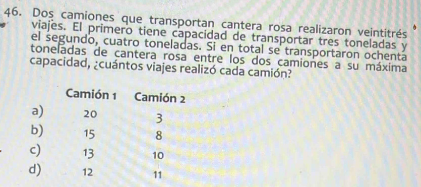 Dos camiones que transportan cantera rosa realizaron veintitrés
viajes. El primero tiene capacidad de transportar tres toneladas y
el segundo, cuatro toneladas. Si en total se transportaron ochenta
toneladas de cantera rosa entre los dos camiones a su máxima
capacidad, ¿cuántos viajes realizó cada camión?
Camión 1 Camión 2
a) 20
3
b) 15 8
c) 13
10
d) 12 11