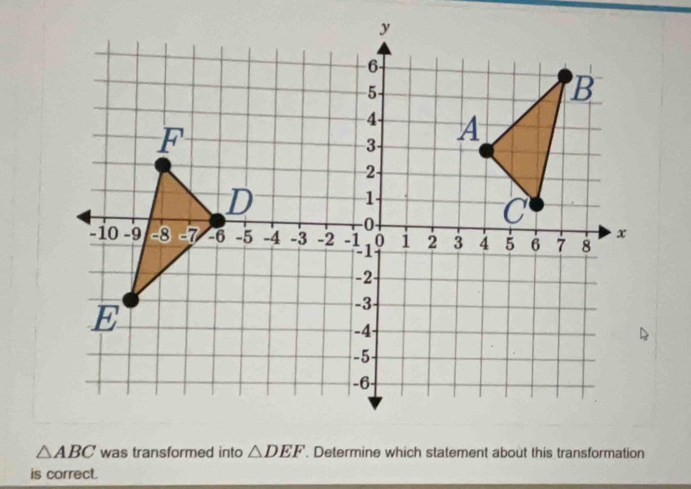 △ ABC was transformed into △ DEF. Determine which statement about this transformation 
is correct.