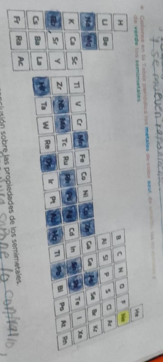 Coforea en la Tabia periódica los metales de color azul, de amarito los no metaiss y 
de verde los semimetales. 
He 
H 
B C M F Nn 
Li Be Si P a A 
Al 
Na 
Ga Ge Se Bx KI 
K Ca Sc T1 V Cr Mn Fe Co Ni Ca Za 
Pu Ag Cd in Sn Te 1 X 
a Sr Y Zr Mo Tc Ru 
Ass Hg n Pb Bi Po At Rn 
Cs Ba La Ta W Re br Pt 
Fr Ra Ac 
slusión sobre las propiedades de los semimetales.