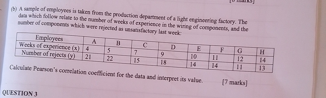 A sample of employees is taken from the production department of a light engineering factory. The 
data which follow relate to the number of weeks of experience in the wiring of components, and the 
number of components which were rejected as unsatisfactory last we 
or the data and interpret its value. [7 marks] 
QUESTION 3