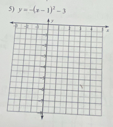 y=-(x-1)^2-3
x