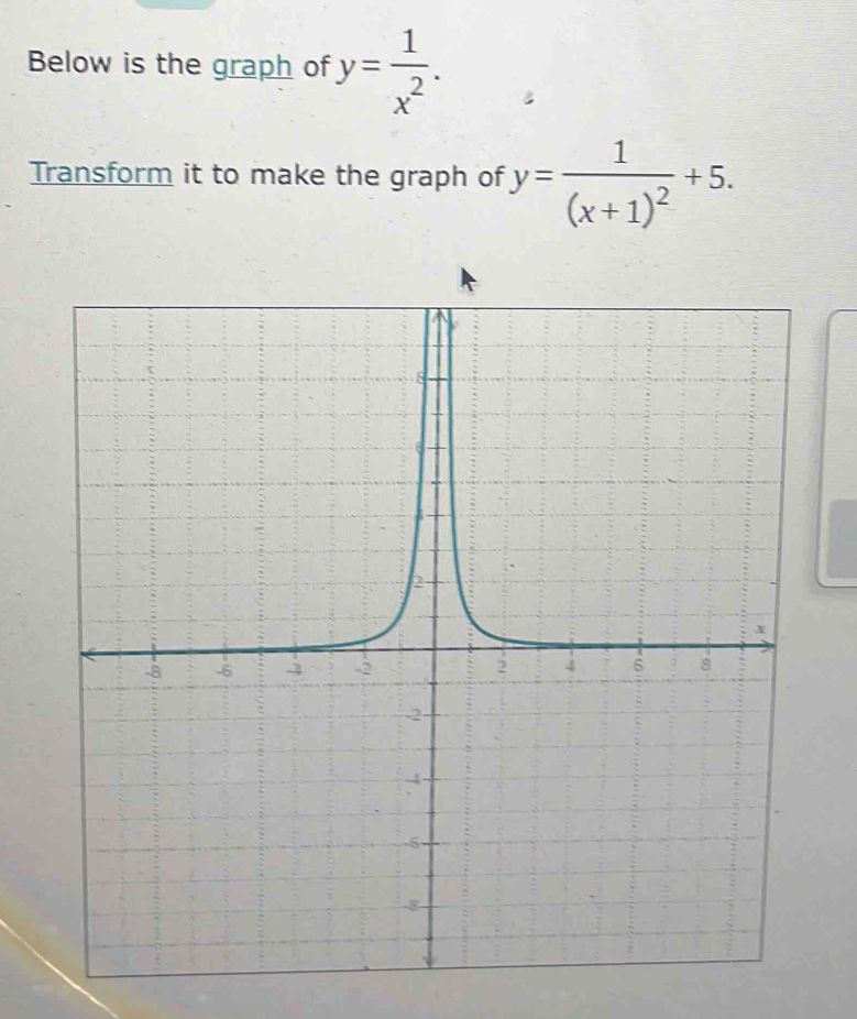 Below is the graph of y= 1/x^2 . 
Transform it to make the graph of y=frac 1(x+1)^2+5.