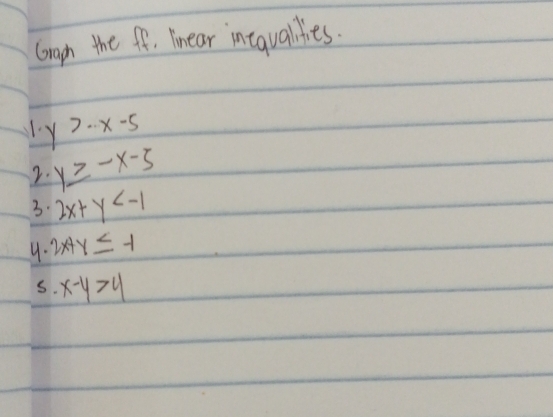 Gragh the ff. Inear intquallies.
y>· x-5
2. y≥ -x-5
3. 2x+y
4. 2x+y≤ -1
s. x-y>4