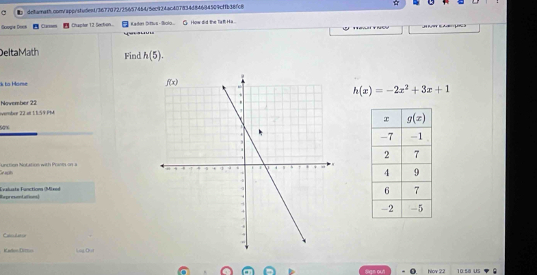 ■ dellarath.com/app/student/3677072/25657464/5ec924ac407834d84684509cffb38fc8
☆
Doogie Docs   Chapter 12 Section... Kaden Dittus - Biolo G How did the Taft-Ha...
Ca  ES
       
DeltaMath Find h(5).
k to Home
h(x)=-2x^2+3x+1
November 22
ovember 22.at 11.59 PM
50%
unction Notation with Points on a
aph
Evaluate Functions (Mixed
Representations)
Caloulator
Kadon Ditts Lag Out
Sign out Now 22 10:58 US