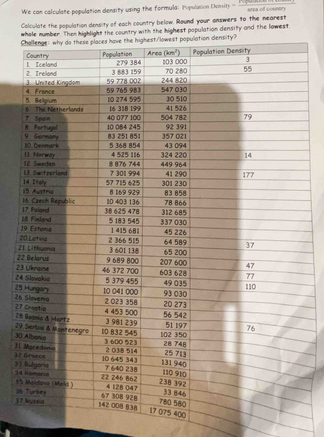 We can calculate population density using the formula; Population Density= Popunitionotcountry/areaofcountry 
Calculate the population density of each country below. Round your answers to the nearest
whole number. Then highlight the country with the highest population density and the lowest.
2
2
2
2
24
25
26
27
28
2
30
31
32
33
34
35
36
37