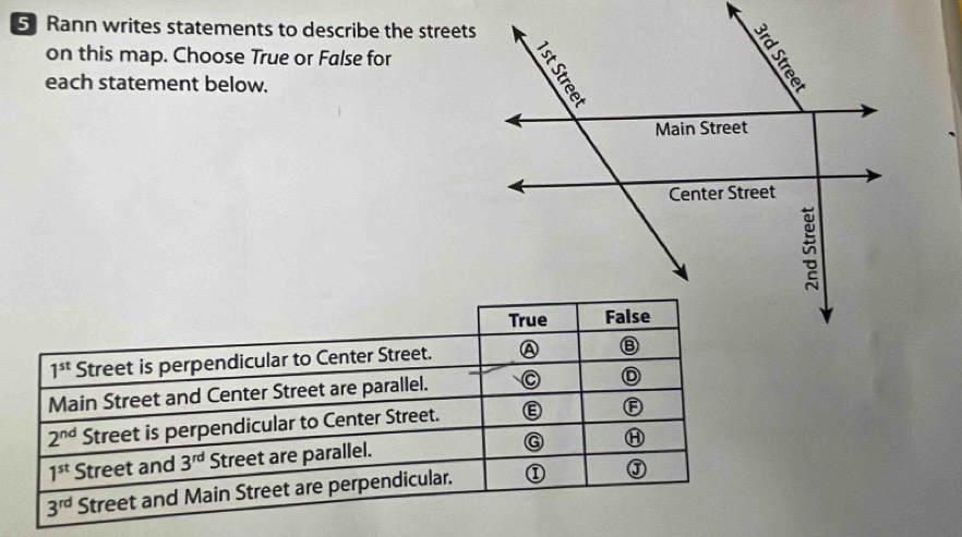 Rann writes statements to describe the streets
on this map. Choose True or False for
each statement below.
1^(st) Street is perpendicular to Center Street.
Main Street and Center Street are parallel. D
2^(nd) Street is perpendicular to Center Street. Ⓔ F
1^(st) Street and 3^(rd) Street are parallel. G H
3^(rd) Street and Main Street are perpendicular. ① ③