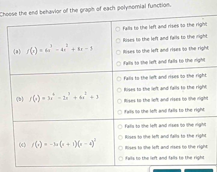 Cho the graph of each polynomial function.