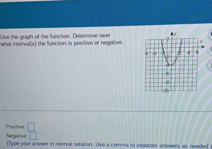 Use the graph of the function. Determine over 
what interval(s) the function is positive or negative. 
Positive: □ 
Negative: □ 
(Type your answer in interval notation. Use a comma to separate answers as needed.)