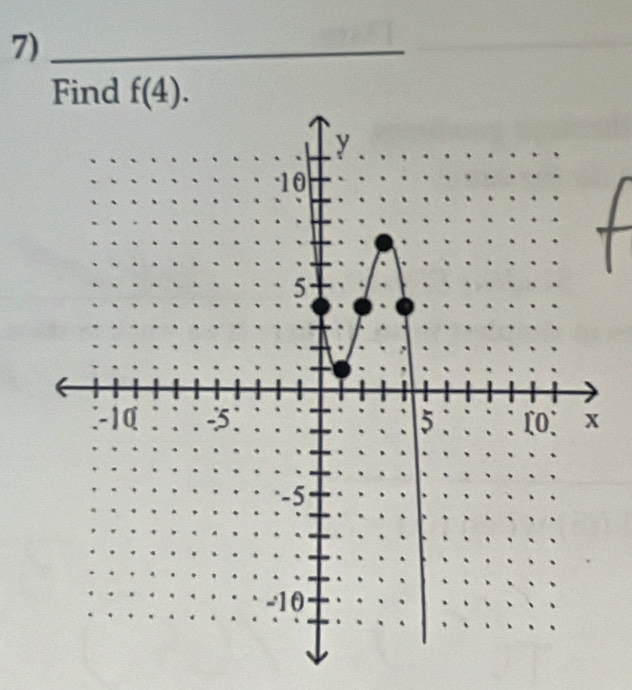 7)_
Find f(4).