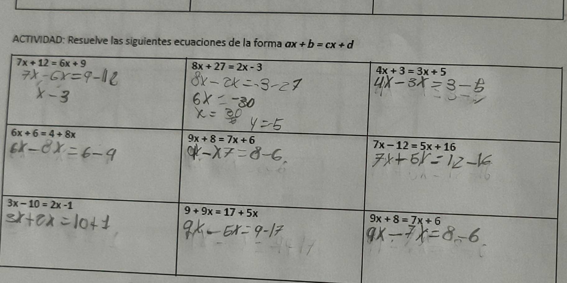 ACTIVIDAD: Resuelve las siguientes ecuaciones de la forma ax+b=cx+d