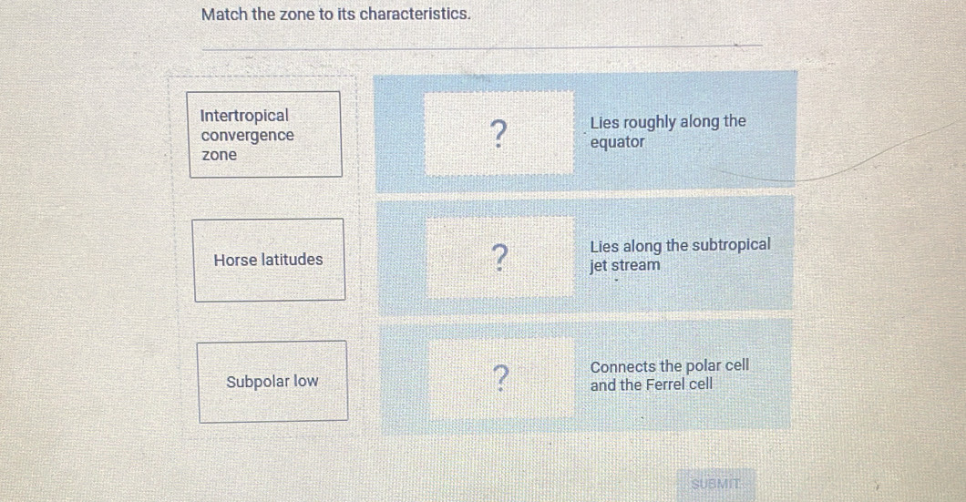 Match the zone to its characteristics. 
SUBMIT