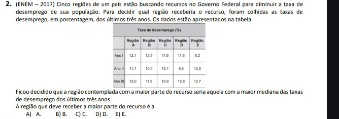 (ENEM - 2017) Cinco regiões de um país estão buscando recursos no Governo Federal para diminuir a taxa de
desemprego de sua população. Para decidir qual região receberia o recurso, foram colhidas as taxas de
desemprego, em porcentagem, dos últimos três anos. Os dados estão apresentados na tabela.
Ficou decidido que a região contemplada com a maior parte do recurso seria aquela com a maior mediana das taxas
de desemprego dos últimos três anos.
A região que deve receber a maior parte do recurso é a
A) A. B) B. C) C. D) D. E) E.