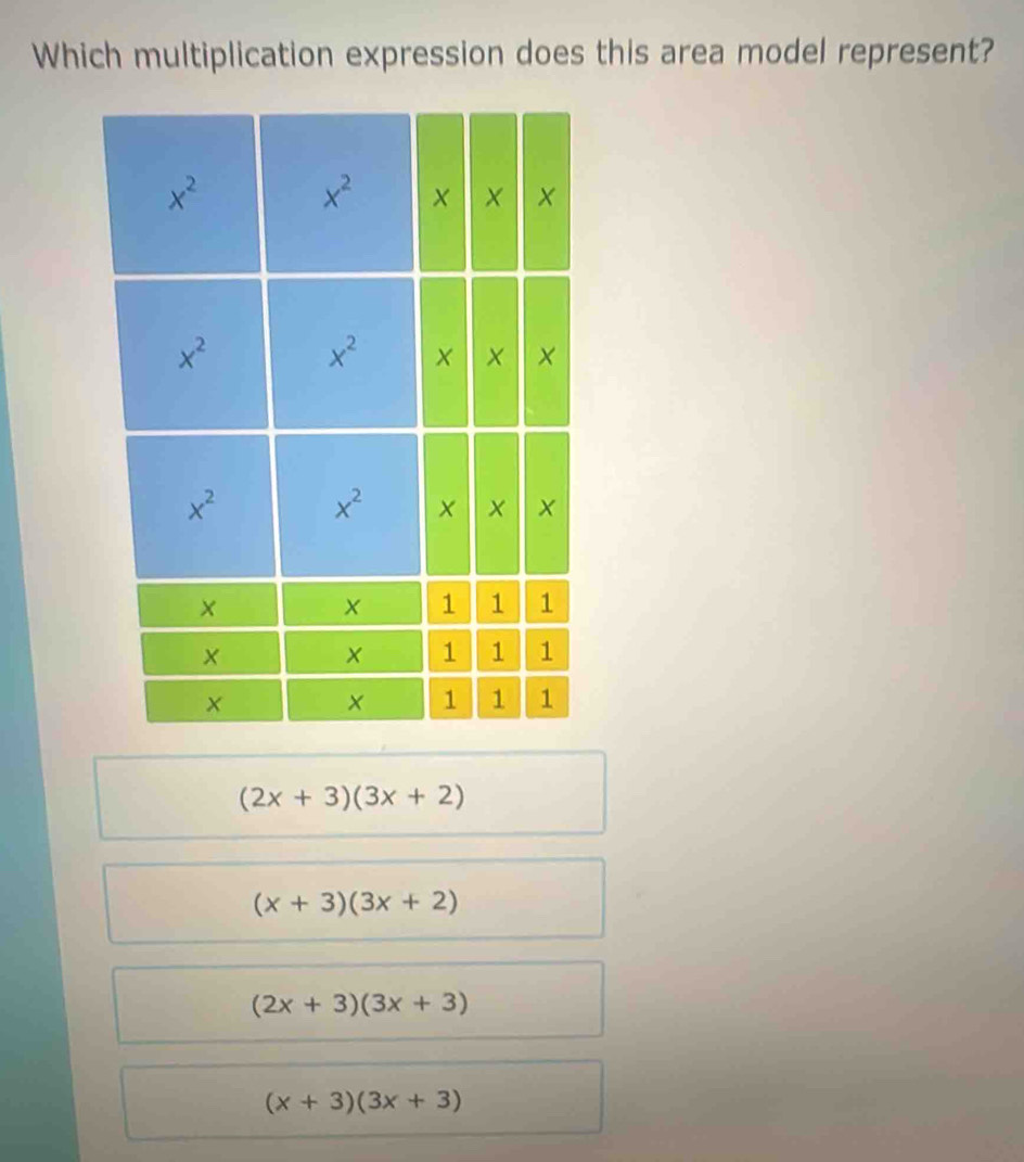 Which multiplication expression does this area model represent?
(2x+3)(3x+2)
(x+3)(3x+2)
(2x+3)(3x+3)
(x+3)(3x+3)