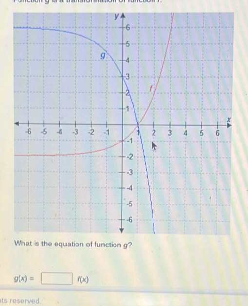 g(x)=□ f(x)
ts reserved.