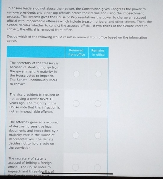 To ensure leaders do not abuse their power, the Constitution gives Congress the power to 
remove presidents and other top officials before their terms end using the impeachment 
process. This process gives the House of Representatives the power to charge an accused 
official with impeachable offenses which include treason, bribery, and other crimes. Then, the 
Senate decides whether to convict the accused official. If two-thirds of the Senate votes to 
convict, the official is removed from office. 
Decide which of the following would result in removal from office based on the information 
above.