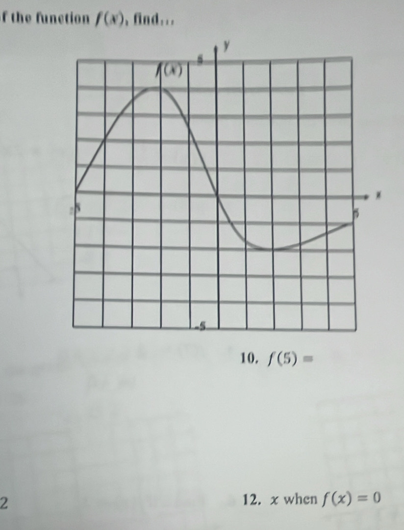 the function f(x) 、find...
10, f(5)=
2
12. x when f(x)=0