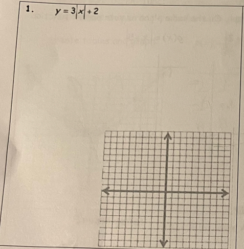 y=3|x|+2