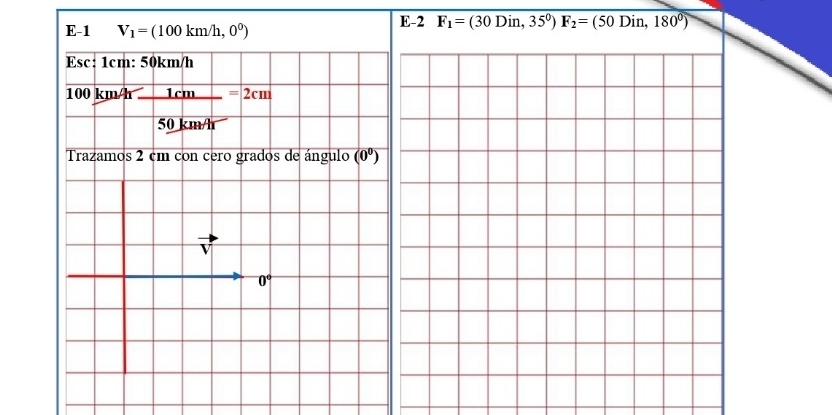 E-1 V_1=(100km/h,0^0)
E-2 F_1=(30Din,35°)F_2=(50Din,180°)
Esc:1cm:50km/h
100km/h_ 1cm=2cm
_ 50kmHe 
Trazamos 2 cm con cero grados de ángulo (0^0)
V
0°