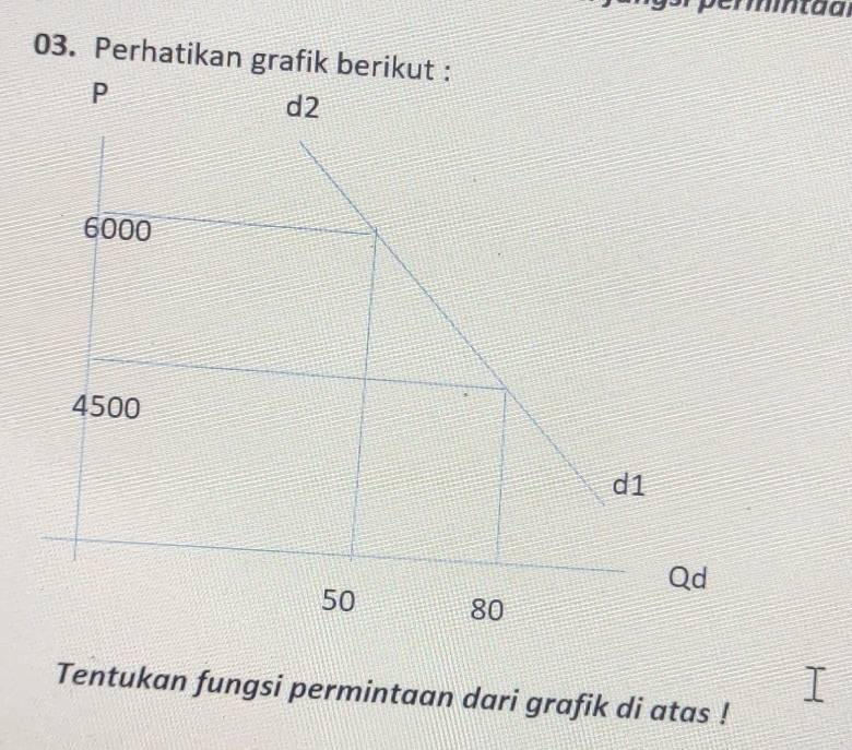 Perhatikan grafik berikut : 
Tentukan fungsi permintaan dari grafik di atas !